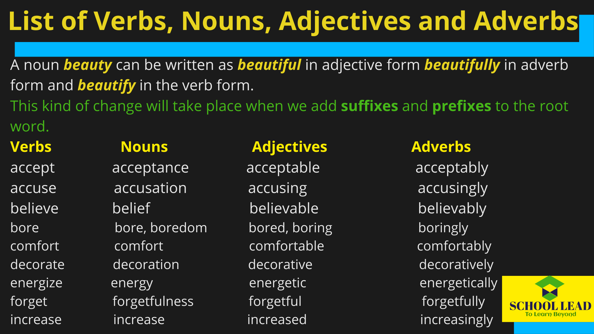 list-of-verbs-nouns-adjectives-and-adverbs-school-lead-list-of
